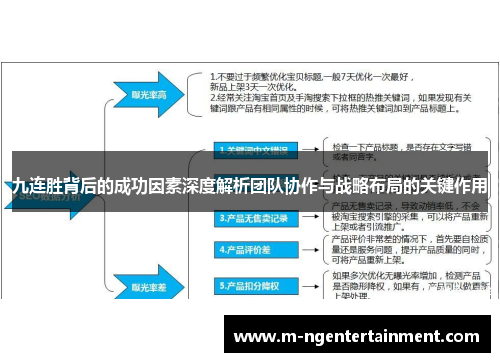 九连胜背后的成功因素深度解析团队协作与战略布局的关键作用