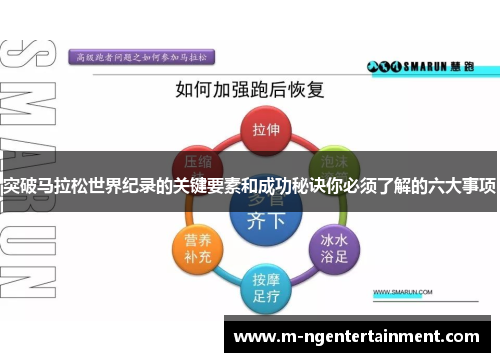 突破马拉松世界纪录的关键要素和成功秘诀你必须了解的六大事项