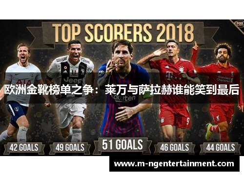 欧洲金靴榜单之争：莱万与萨拉赫谁能笑到最后