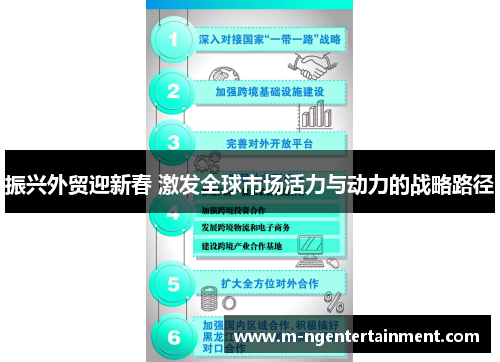 振兴外贸迎新春 激发全球市场活力与动力的战略路径