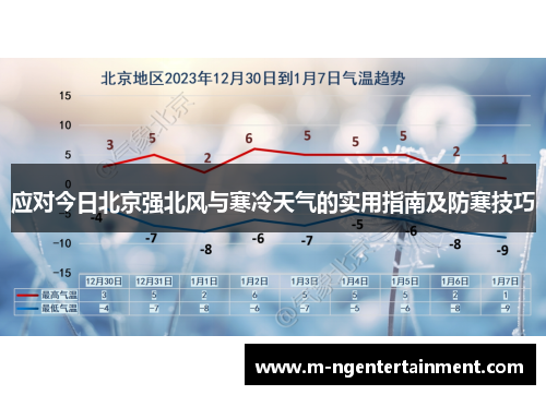 应对今日北京强北风与寒冷天气的实用指南及防寒技巧