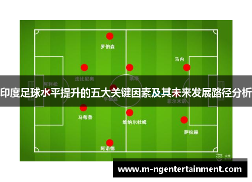 印度足球水平提升的五大关键因素及其未来发展路径分析