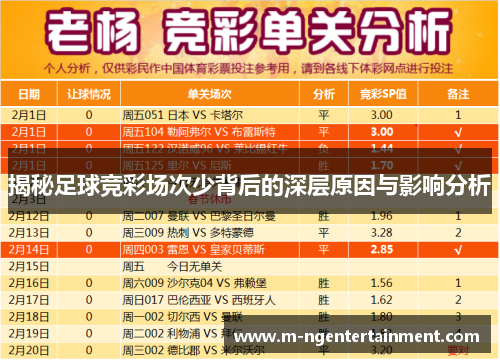 揭秘足球竞彩场次少背后的深层原因与影响分析