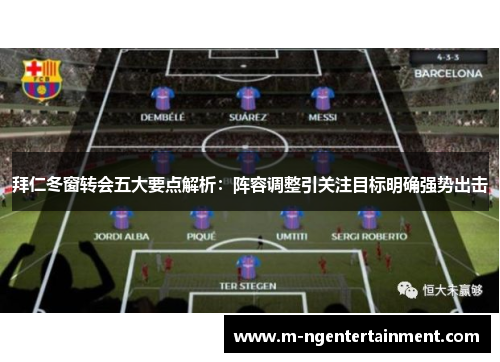 拜仁冬窗转会五大要点解析:阵容调整引关注目标明确强势出击 拜仁冬窗转会五大要点解析:阵容调整引关注目标明确强势出击