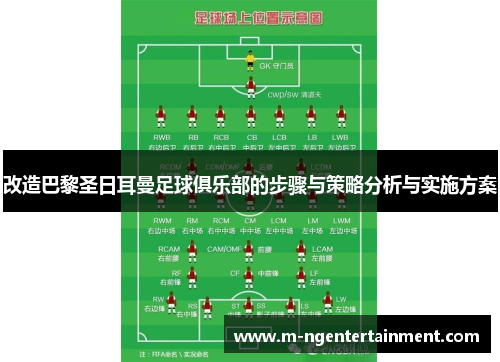 改造巴黎圣日耳曼足球俱乐部的步骤与策略分析与实施方案 改造巴黎圣日耳曼足球俱乐部的步骤与策略分析与实施方案
