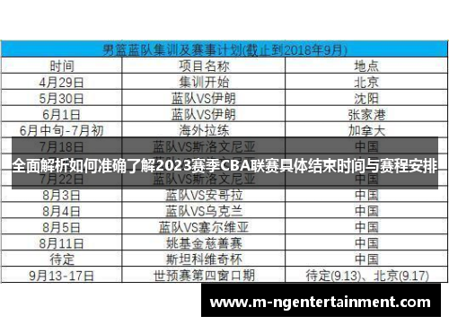 全面解析如何准确了解2023赛季CBA联赛具体结束时间与赛程安排