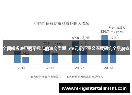 全面解析法甲冠军标志的演变类型与多元象征意义深度研究全景洞察 全面解析法甲冠军标志的演变类型与多元象征意义深度研究全景洞察