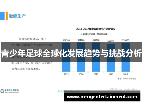 青少年足球全球化发展趋势与挑战分析 青少年足球全球化发展趋势与挑战分析
