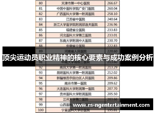 顶尖运动员职业精神的核心要素与成功案例分析