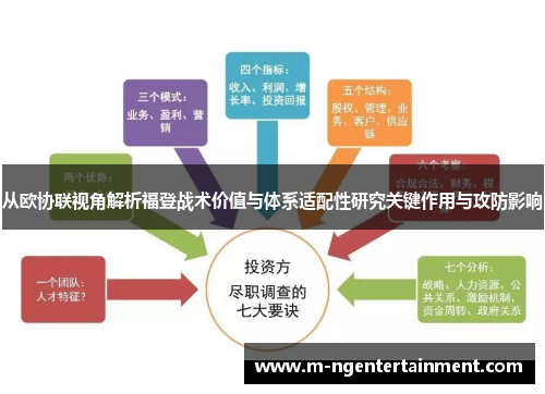 从欧协联视角解析福登战术价值与体系适配性研究关键作用与攻防影响